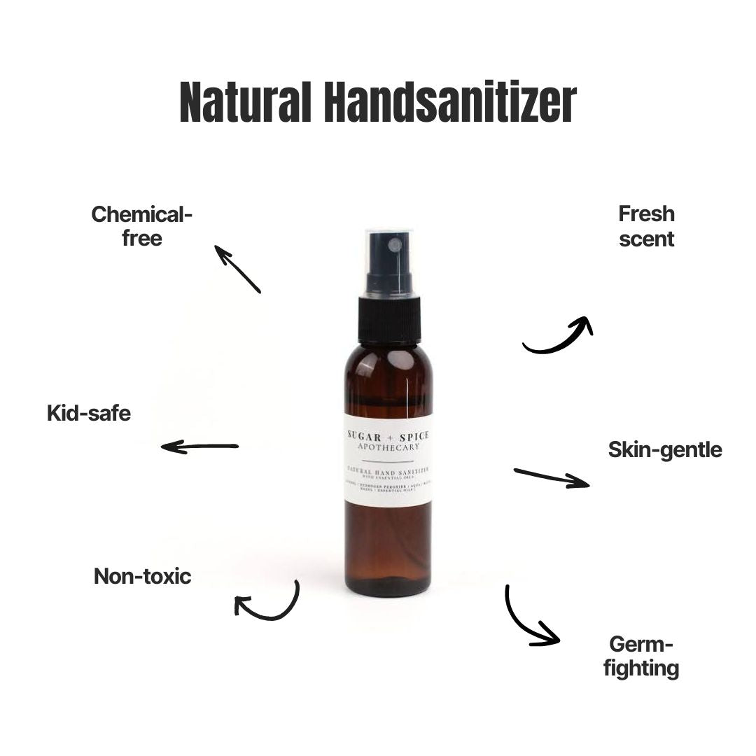 Natural Hand Sanitizer