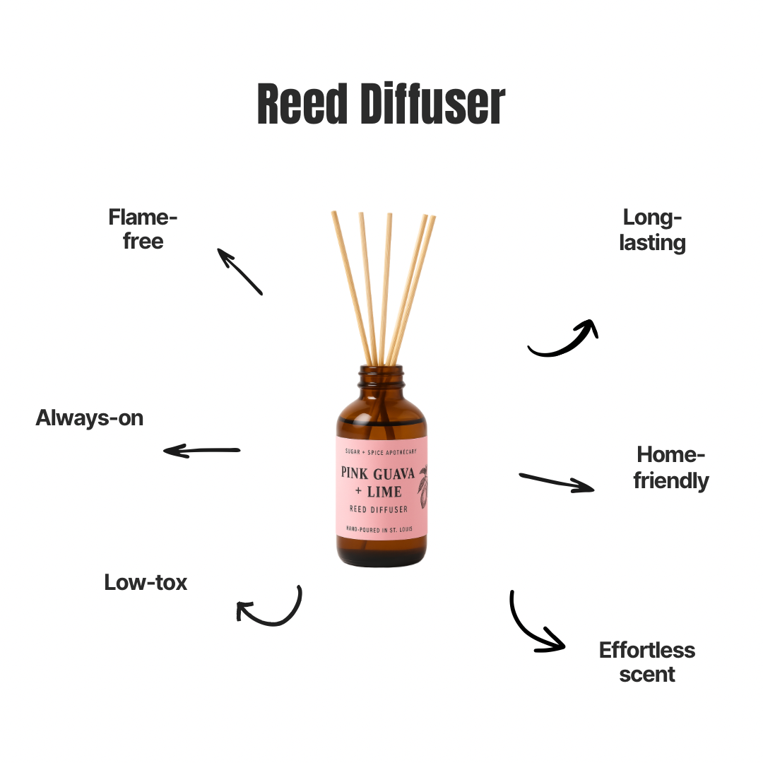 Reed Diffuser